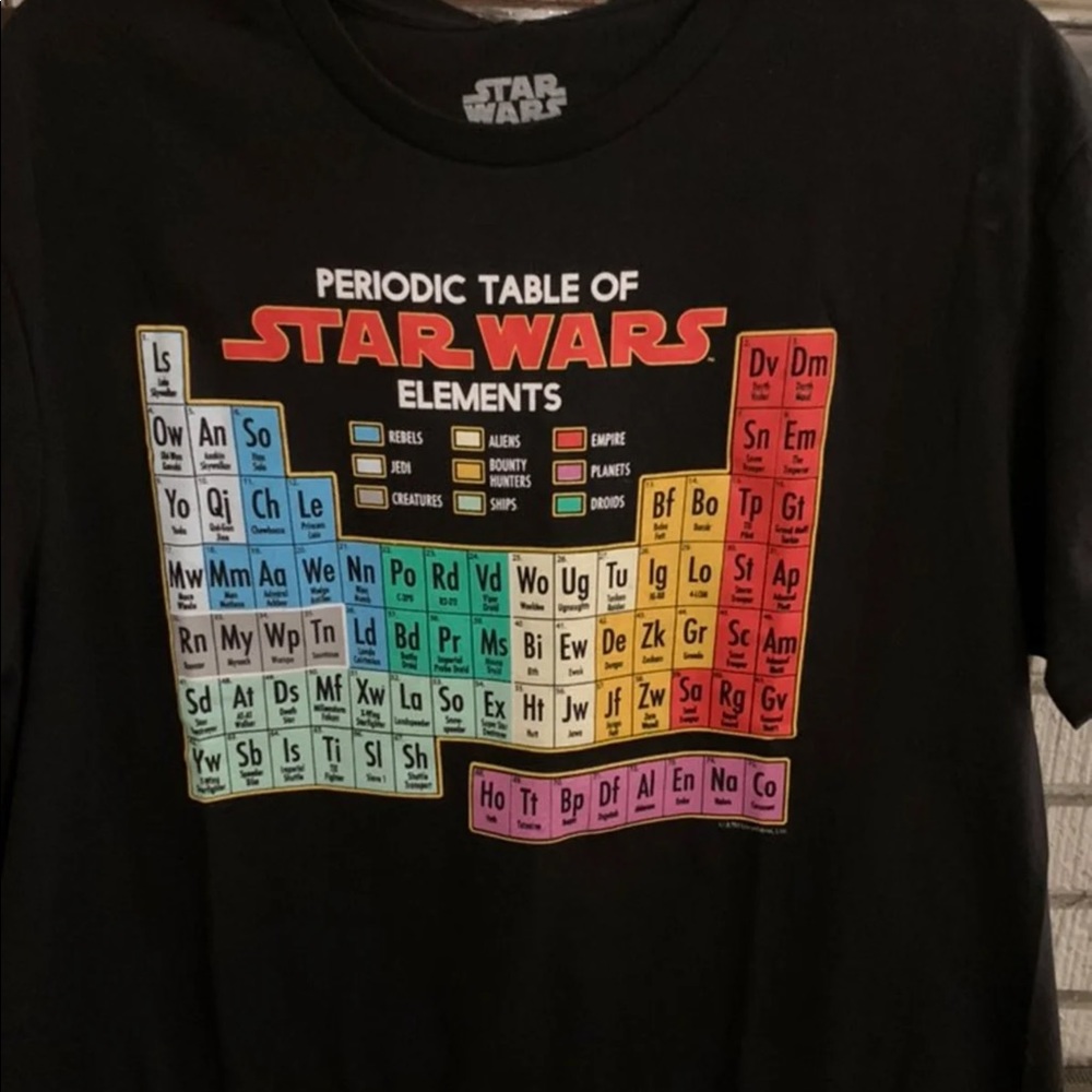Men’s Star Wars T-shirt